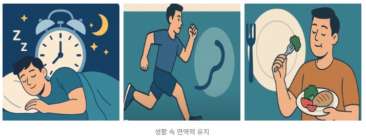대상 포진 회복기 관리